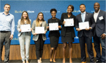 2018 case competition winners