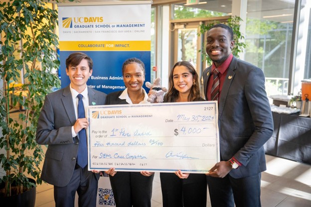 2024 Case Competition Winner